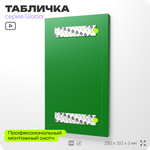 Табличка Аптечка первой помощи, на дверь и стену, информационная и мультиязычная (русский, английский, китайский), серия GLOBAL, 25х15 см, Айдентика Технолоджи