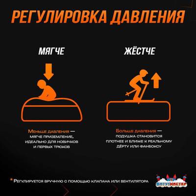 Надувная подушка «AcroBag» для фристайла и экстрим-прыжков, 10×10×3,5 м