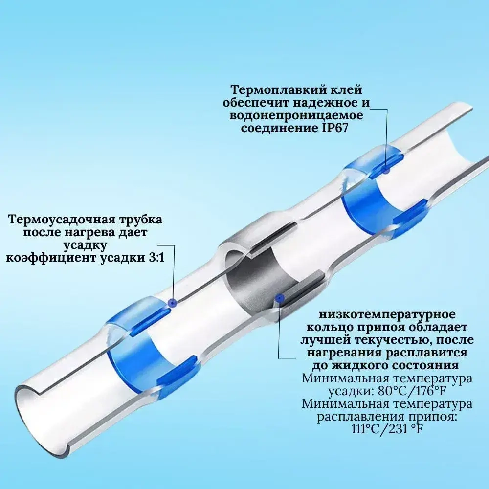Термоусадка для проводов с припоем и клеевым слоем 100 шт, набор термоусадочных трубок 0.25-6 мм
