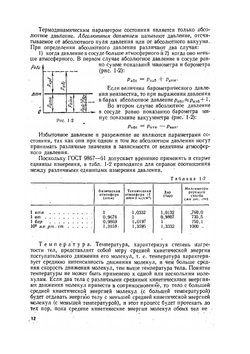 Техническая термодинамика и теплопередача. Научно-популярный, физика | В.В. Нащокин