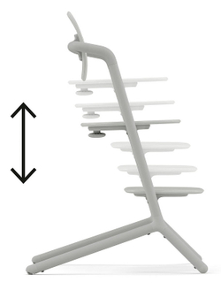 Стульчик для кормления Cybex Lemo 4 в 1 Suede Grey