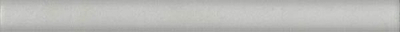 Бордюр Раваль серый светлый обрезной (SPA037R)