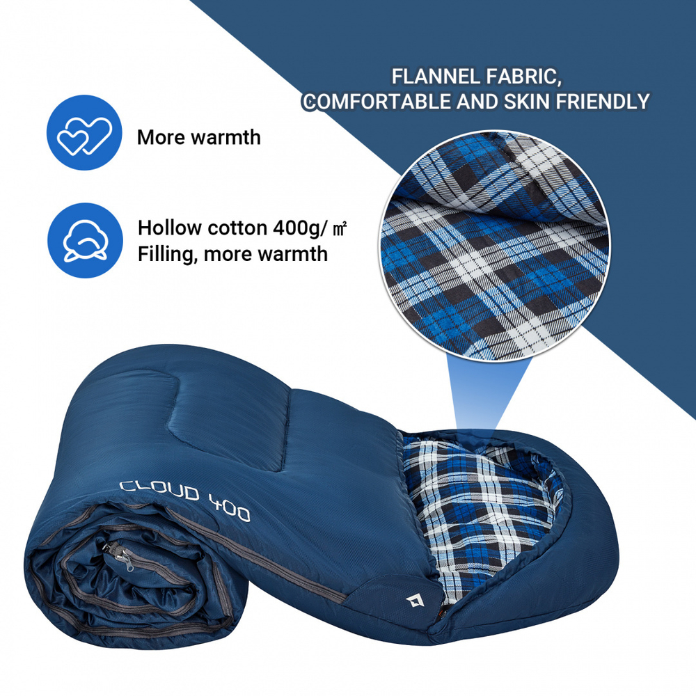 СПАЛЬНЫЙ МЕШОК KINGCAMP 2212 CLOUD 400 -15°С 230х90