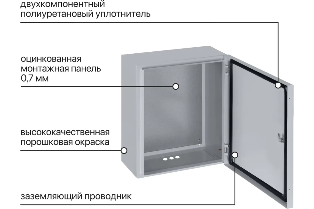 Корпус под стабилизатор ЩМП-4-0 (800х650х250), IP54