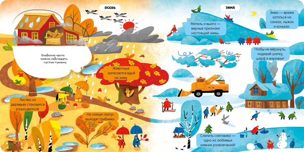Маленькие почемучки (книжки с клапанами). Времена года