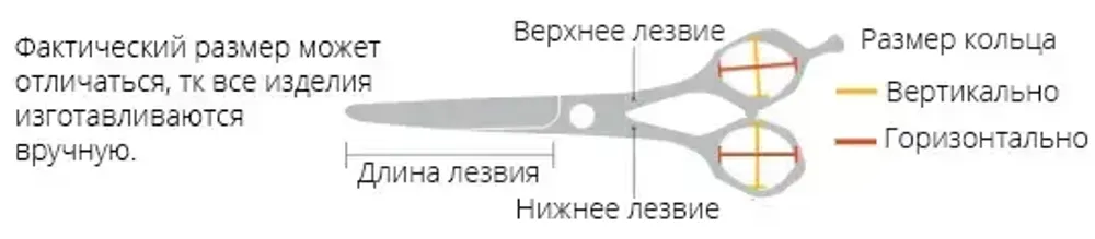 Ножницы прямые Mizutani BLACK-SMITH Retro-T, 5.5˝