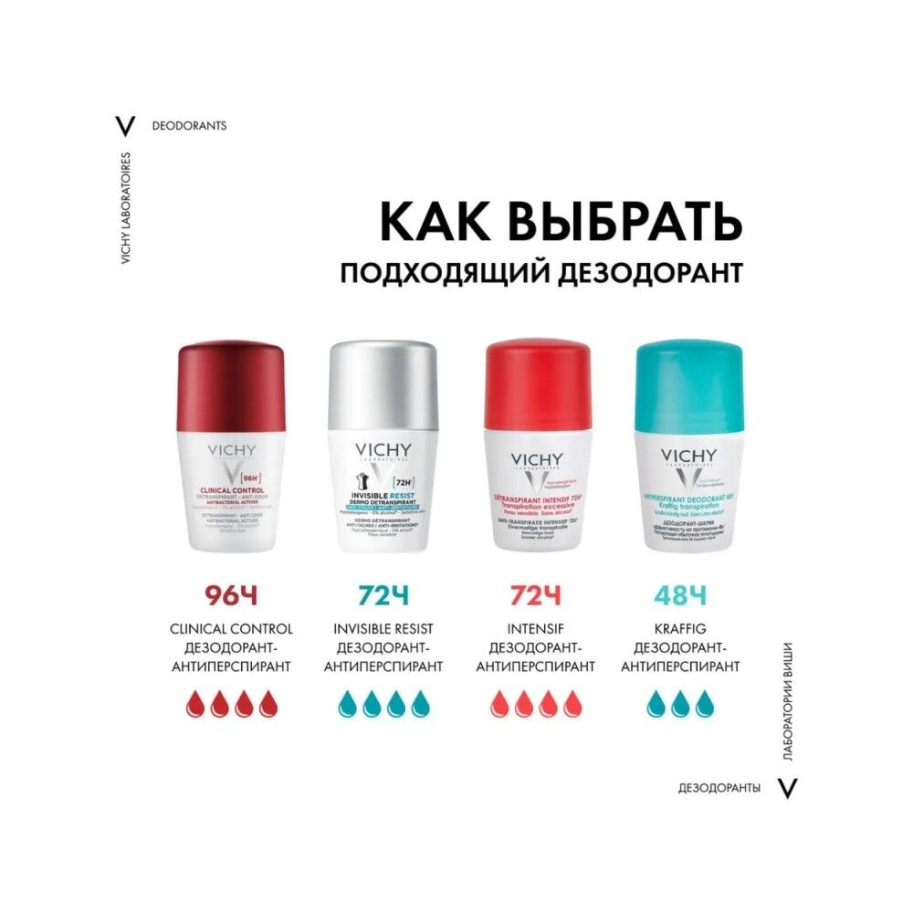 Vichy Invisible Resist Дезодорант-антиперспирант шариковый невидимый, 50 мл