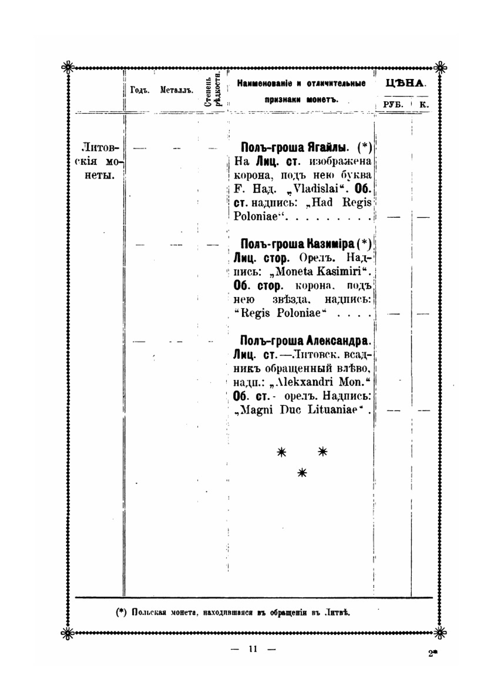 Польские и литовские старинные монеты 1056-1795. Их цена и степень редкости | В.Г. Гартман