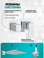 Душевая система скрытого монтажа Grocenberg GB5080CR с Картриджем Kerox (Венгрия)