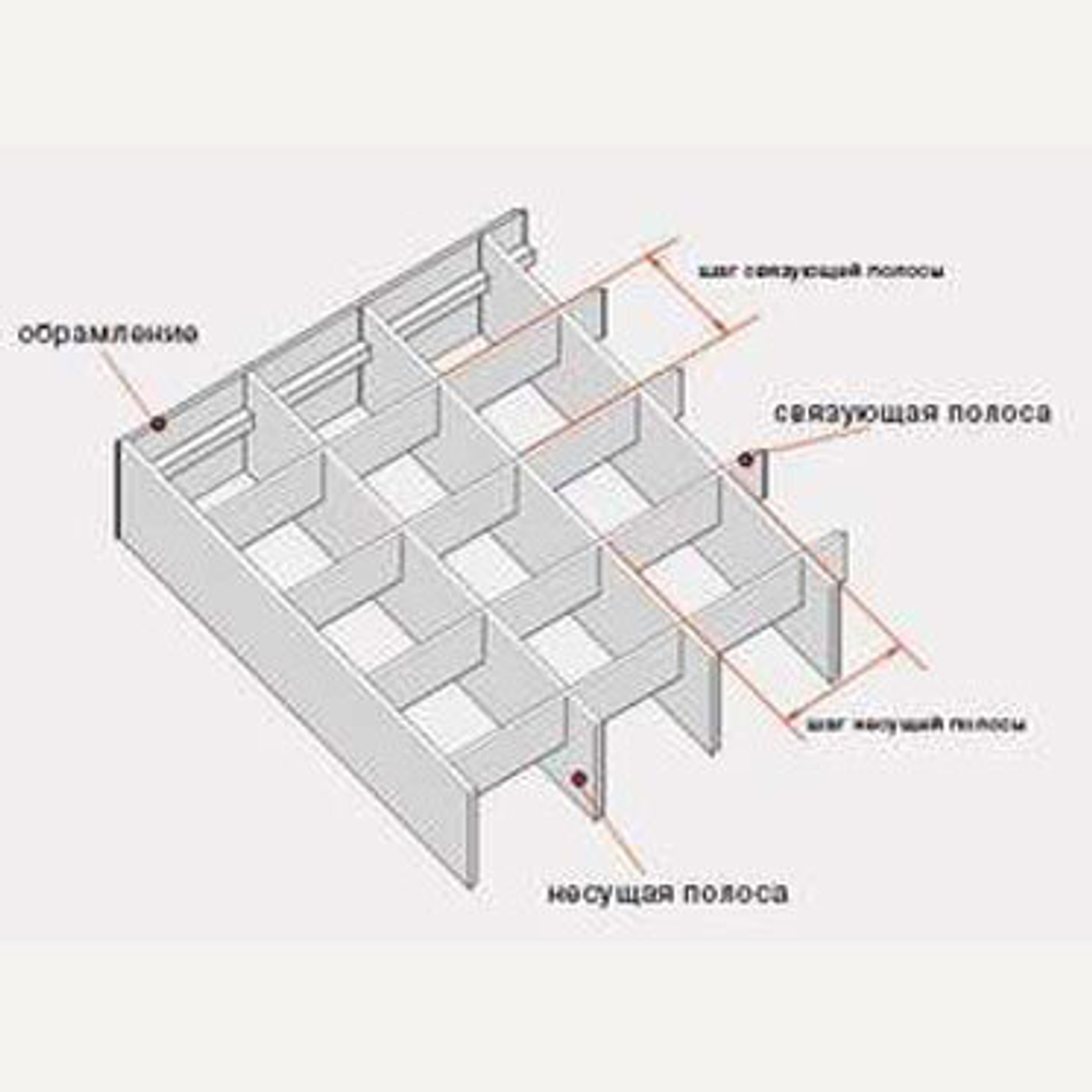 Входная грязезащитная решетка, ячейка 33х11, высота 20 мм