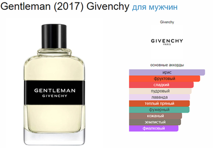 Gentleman (2017) Givenchy 100 ml (duty free парфюмерия)