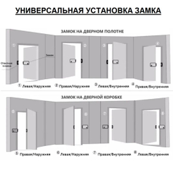 AT-L-1EM/SS уличный электромеханический замок из нержавеющей стали ATIX, БУЗ, Гибкий переход