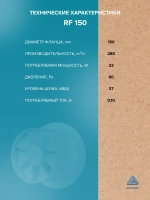 Вентилятор накладной RF D150 AURAMAX