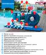 Набор для чистки бассейна с насосом 2,6 кВт и пылесосом — до 800 м²