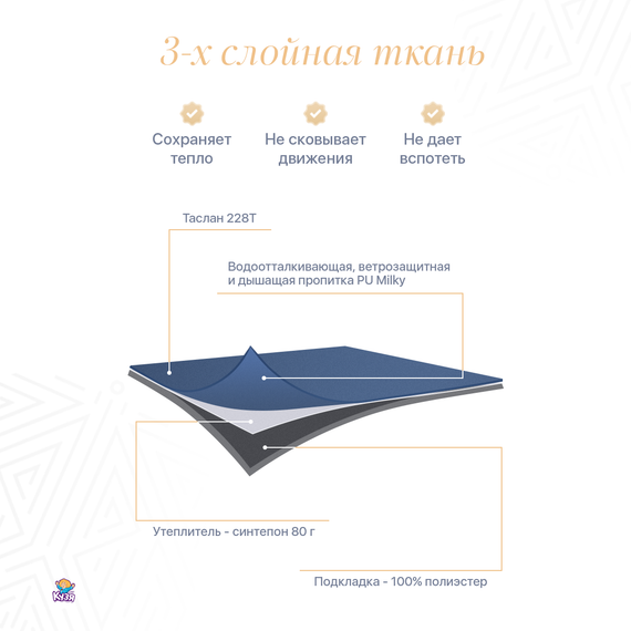 Растущий демисезонный детский комбинезон синий (Фабрика Друг Кузя) - фото: 10 Растущий демисезонный детский комбинезон синий - фото: 10