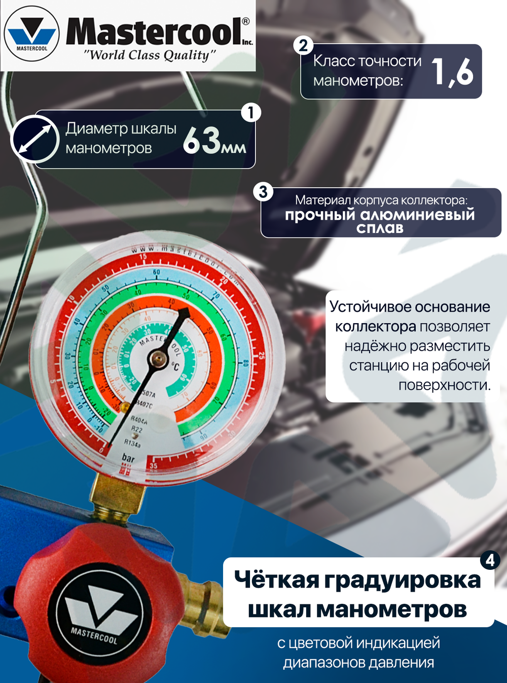 Манометрическая 2-х вентильная станция 85103-M (R22, 134a, R404A, R407C, R507A)