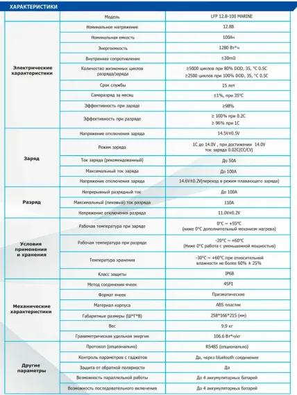 Литий Аккумулятор VEKTOR LFP 12-100, фото №2563110769