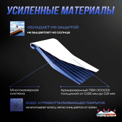 Надувная подушка-склон «SnowSlope» для слоупстайла и фристайла, 16×11×2,5 м