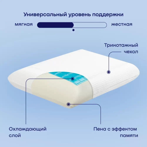 Подушка с охлаждающим эффектом BuyHappy