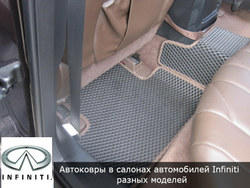 Автоковрики с бортами для Infiniti EX35/QX50,1 поколение (2008-2017)