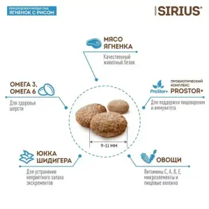 Уценка! Срок 09.2025/Сухой корм Sirius для щенков и молодых собак с ягненком и рисом