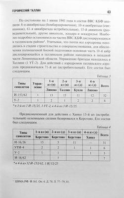 Героический Таллин (оборона города летом 1941 года)