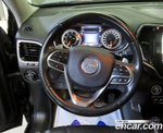 Jeep Cherokee (KL) 2.4 Limited AWD (07.2021)