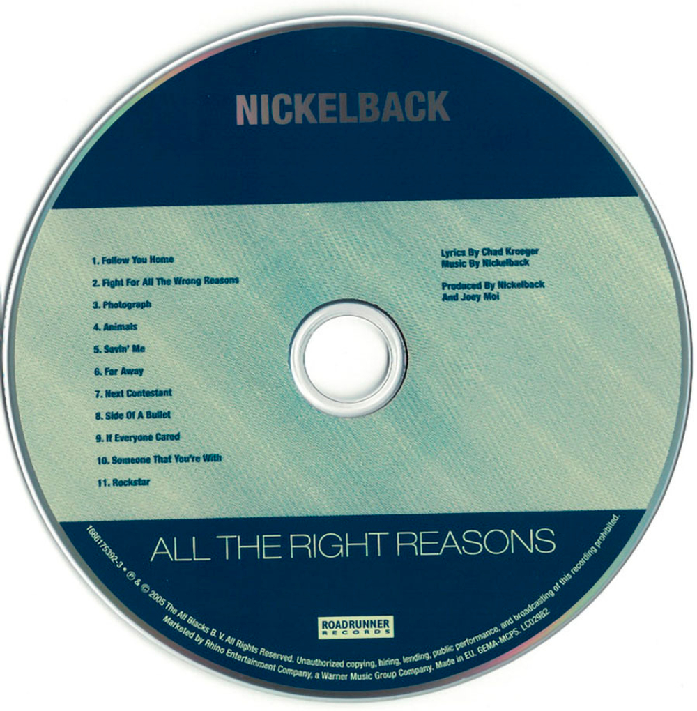 Nickelback / Original Album Series (5CD)