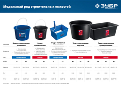ЗУБР 12 л, высокопрочное, малярное пластиковое ведро, Профессионал (0609-12)