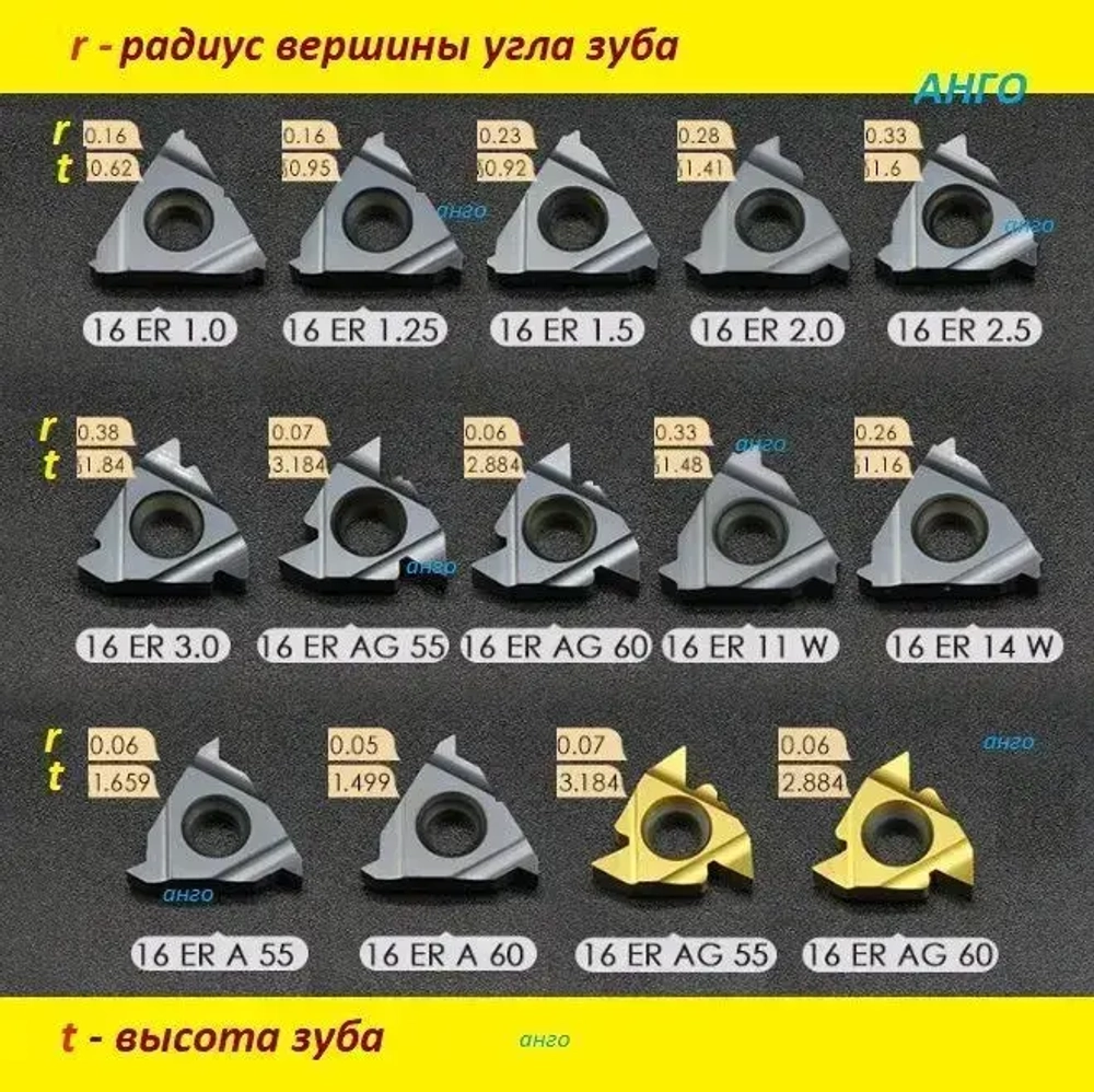 16ER 1,5 ISO FT2015 / LDA /10 штук / Пластина Резьбовая Твердосплавная Сменная для нарезания наружной резьбы метрическая ANGO-UFA