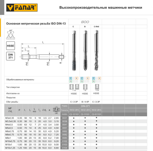 Метчик машинный DIN-371-C M10x0,75 ISO2(6H) R40 HSSE 800 C2-511101-0102