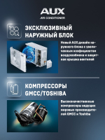 Настенная сплит-система AUX ASW-H09A4/AF-R2DI + AS-H09A4/AF-R2DI, белый
