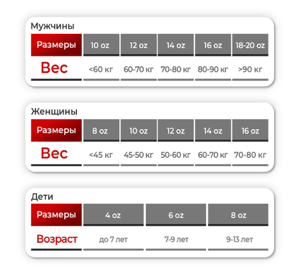 Перчатки боксёрские FIGHT EMPIRE, PLATINUM, чёрно-белые, размер 8 oz