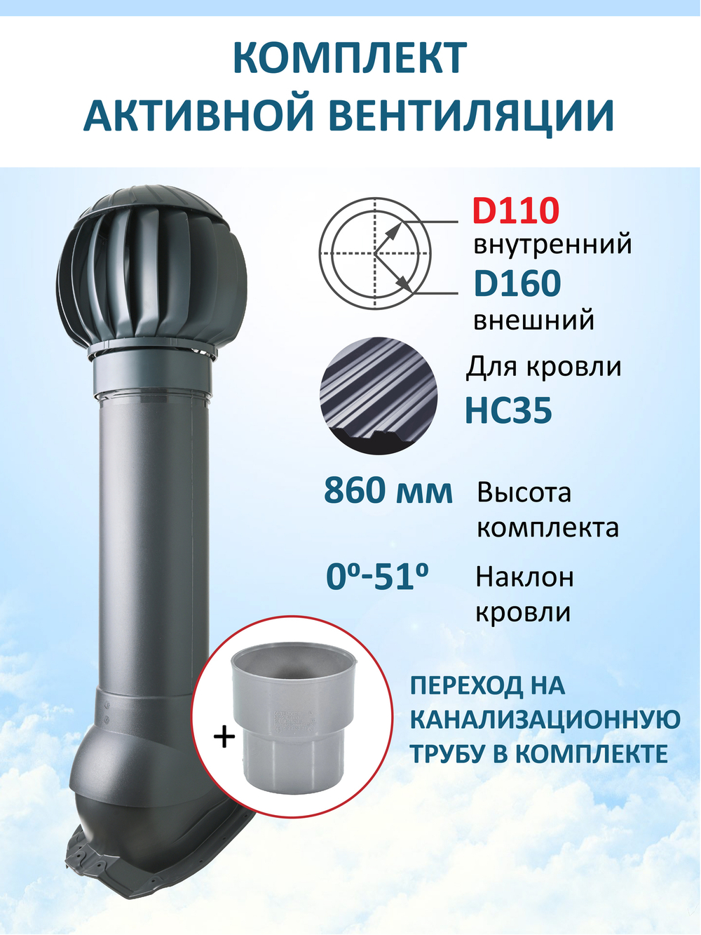 Комплект вентиляции: Вентиляционный выход изолированный D125/160 утепленный высота H=700 мм, проходной элемент PROF-35 для металлопрофиля кровельного профнастила 35мм, ротационная вентиляционная турбина Ø 160 мм серия Twister, переход на канализационную трубу D110 с вентиляционного выхода 125/160 без уплотнения, серый