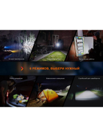 Фонарь Fenix E35R бирюзовый граффити 3100 люмен EDC/Search 21700