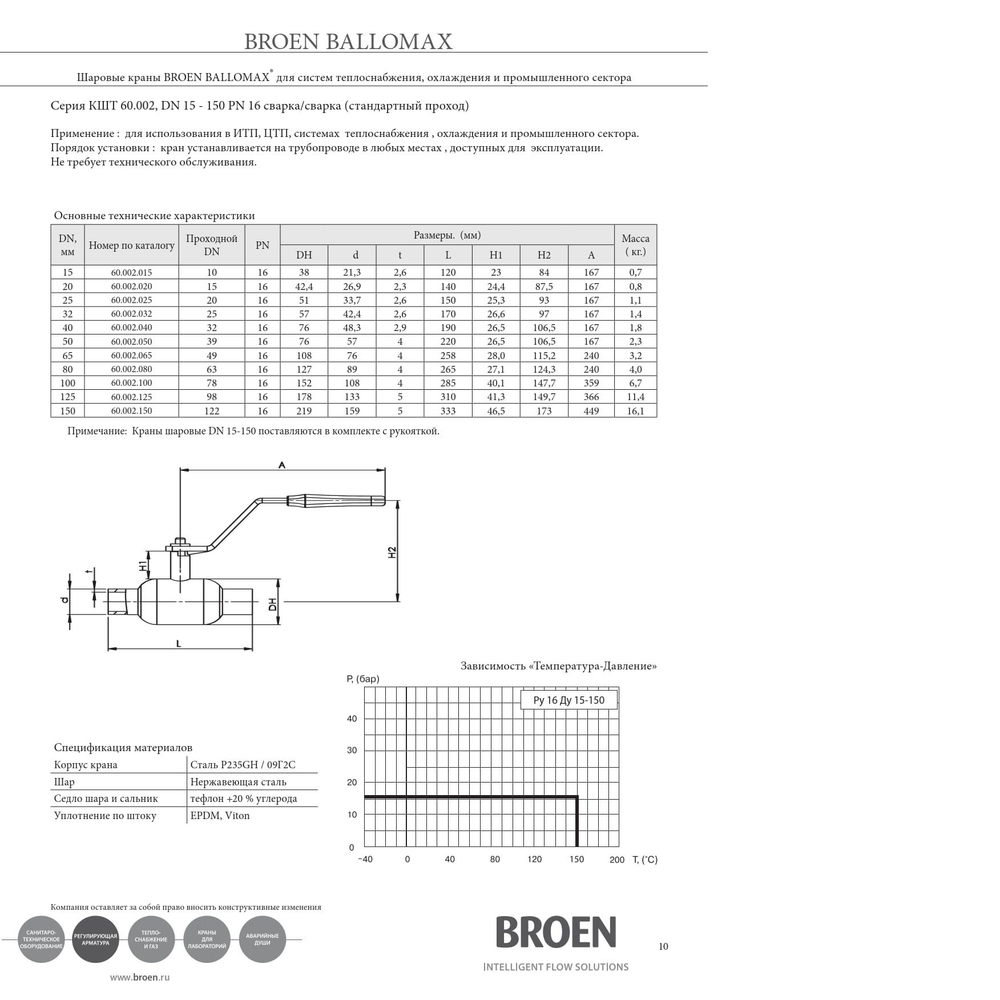 Кран шаровой сталь 09Г2С 11с10фт Ду 32 Ру16 п/привар L170мм BROEN КШТ 60.002.032.А.16