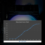 Кулер Zalman CNPS9X PERFORMA PLUS ARGB BLACK черный