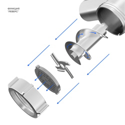 Мясорубка электрическая Galaxy Line GL2420, насадки для шинковки, соковыжималка