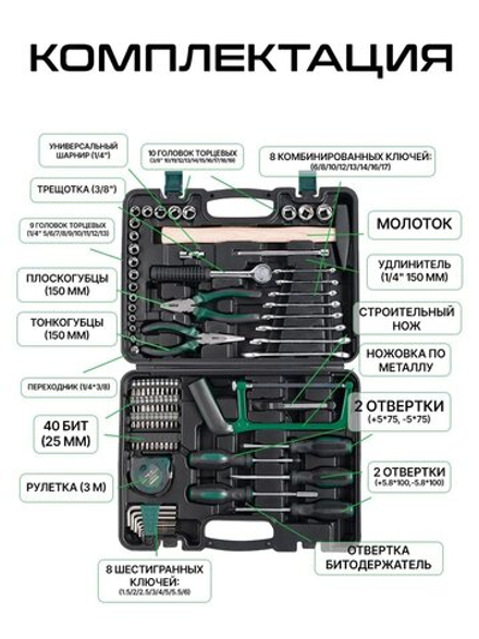 Набор инструмента FAVOURITE 90 предметов
