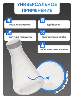 Колба коническая 250 мл, с дел. с навинч. крышкой, п/п, Лаборио