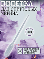 Набор спиртовых чернил 6 шт по 15 мл (сет 2)