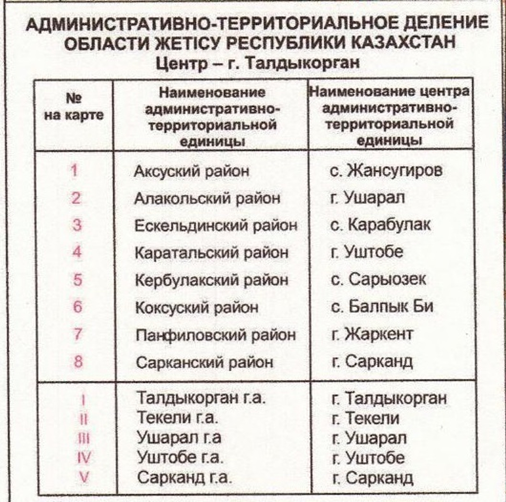 КАРТА ЖЕТЫСУСКОЙ ОБЛАСТИ БОЛЬШАЯ НАСТЕННАЯ 2023 год