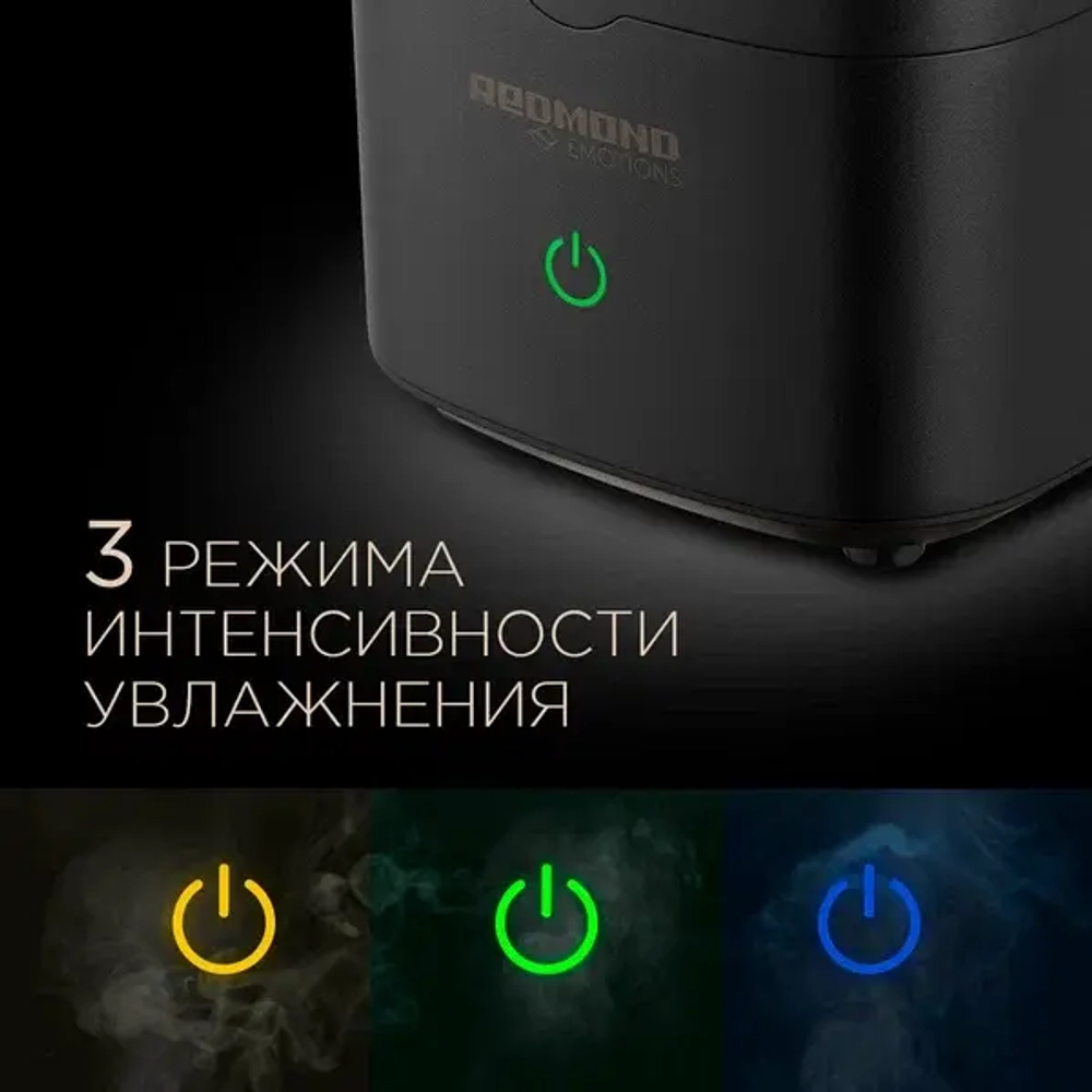 Очиститель воздуха REDMOND RAC-3708