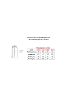 Джинсы от Blood Line Ecko South pole True religion Jnco