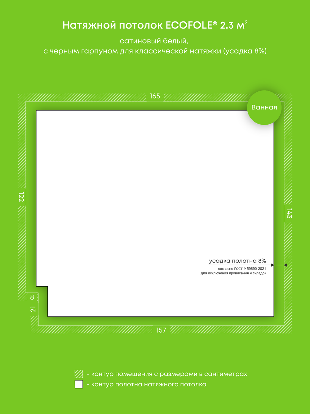 Натяжные потолки: 2.3 м2, 11 м2, 0.8 м2