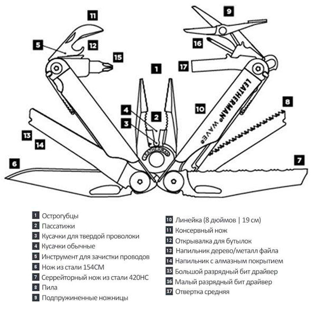 Мультитул Leatherman Wave Plus 2H, 18 функций, стальной, нейлоновый чехол