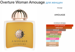 Amouage Overture Woman 100 ml (duty free парфюмерия)