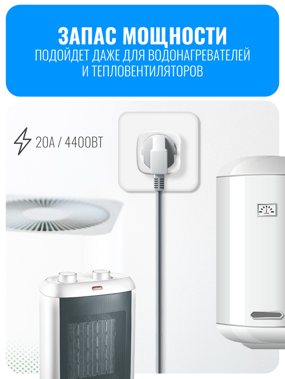 Умная Wi-Fi розетка Smart Aura 20А