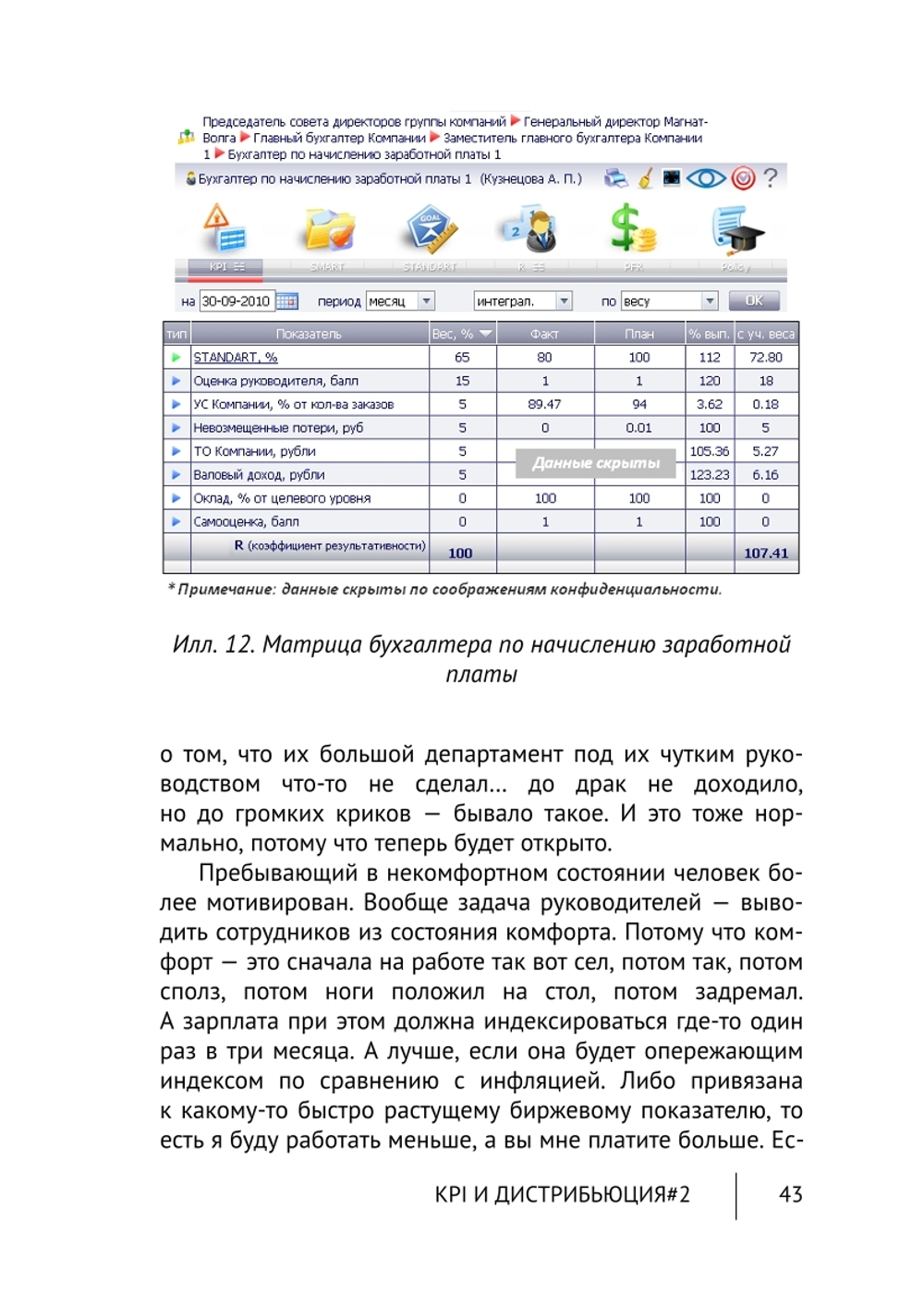 Cборник KPI-DRIVE #2 / KPI и Дистрибьюция #2