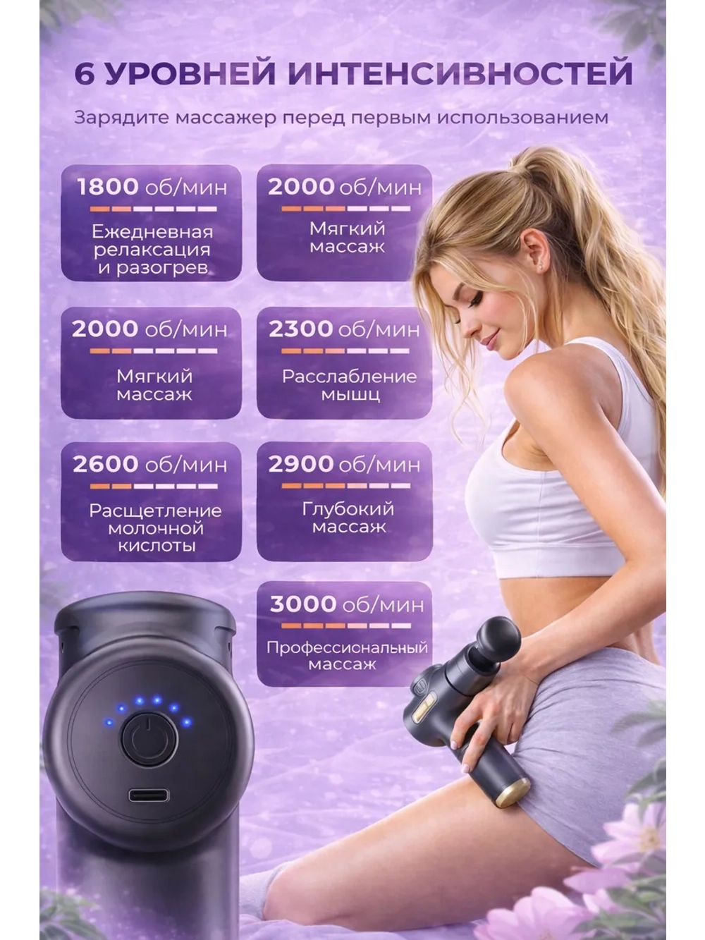 Перкуссионный массажер для тела электрический